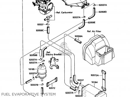 FUEL EVAPORATIVE SYSTEM - ZX750F4 NINJA 750R 1990 USA CALIFORNIA