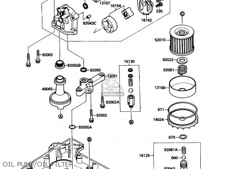 OIL PUMP/OIL FILTER - ZX750F4 NINJA 750R 1990 USA CALIFORNIA