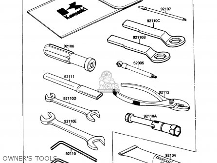 OWNER'S TOOLS - ZX750F4 NINJA 750R 1990 USA CALIFORNIA