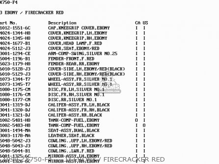 1990 ZX750-F4     J3 EBONY / FIRECRACKER RED - ZX750F4 NINJA 750R 1990 USA CALIFORNIA