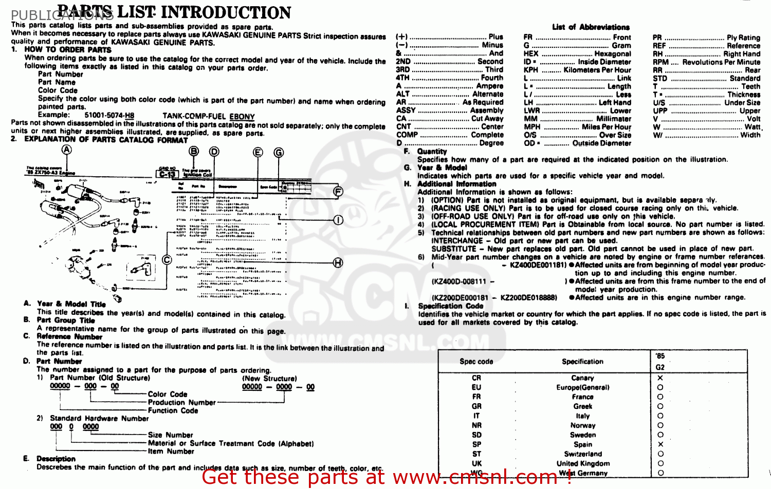 PUBLICATIONS ZX750G2 1985 EUROPE UK FR GR IT NR SD