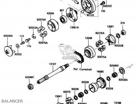 BALANCER - ZX750G2 1985 EUROPE UK FR GR IT NR SD