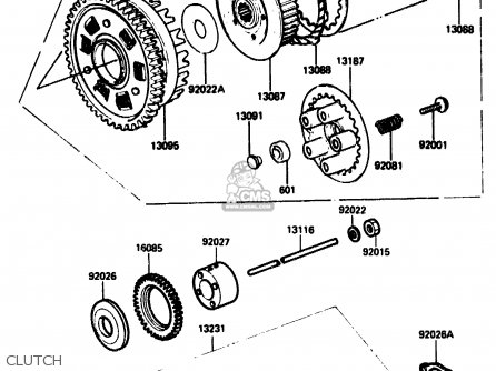 CLUTCH - ZX750G2 1985 EUROPE UK FR GR IT NR SD
