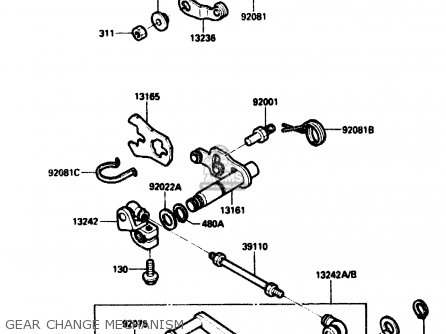 GEAR CHANGE MECHANISM - ZX750G2 1985 EUROPE UK FR GR IT NR SD