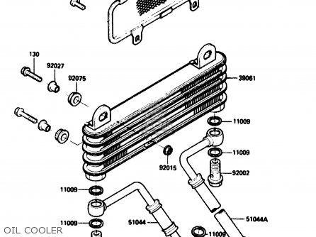 OIL COOLER - ZX750G2 1985 EUROPE UK FR GR IT NR SD