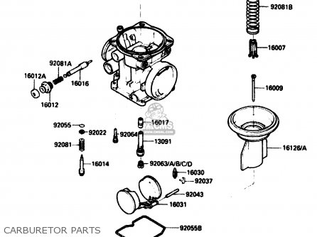 CARBURETOR PARTS - ZX750G2 1985 EUROPE UK FR GR IT NR SD
