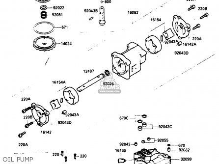 OIL PUMP - ZX750G2 1985 EUROPE UK FR GR IT NR SD