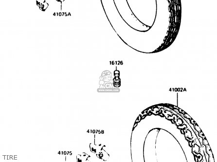TIRE - ZX750G2 1985 EUROPE UK FR GR IT NR SD