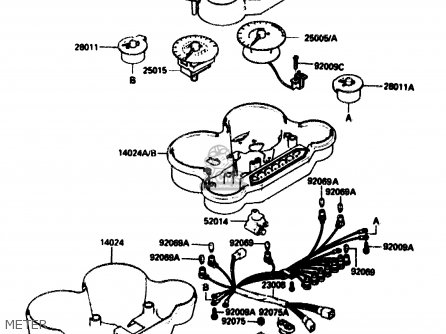 METER - ZX750G2 1985 EUROPE UK FR GR IT NR SD