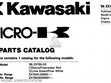 MODEL IDENTIFICATION - ZX750G2 1985 EUROPE UK FR GR IT NR SD