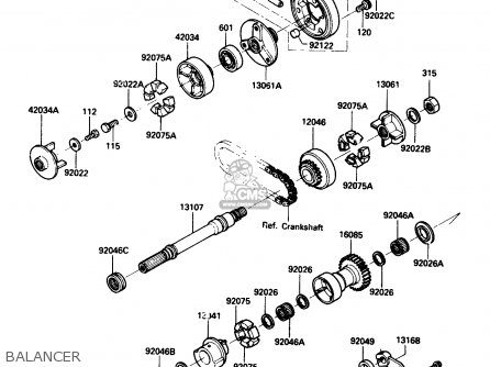 BALANCER - ZX750G3 1986 EUROPE UK GR SD ST WG