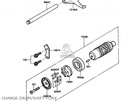 CHANGE DRUM/SHIFT FORK - ZX750G3 1986 EUROPE UK GR SD ST WG