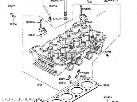 CYLINDER HEAD - ZX750G3 1986 EUROPE UK GR SD ST WG