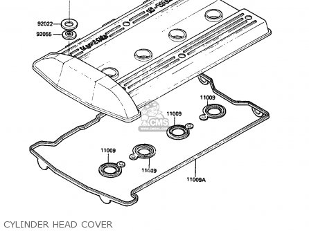 CYLINDER HEAD COVER - ZX750G3 1986 EUROPE UK GR SD ST WG