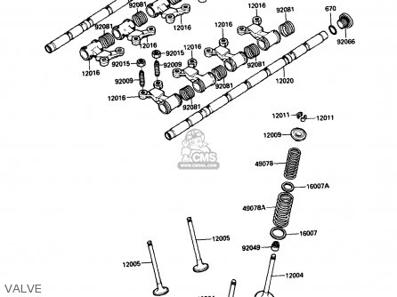 VALVE - ZX750G3 1986 EUROPE UK GR SD ST WG