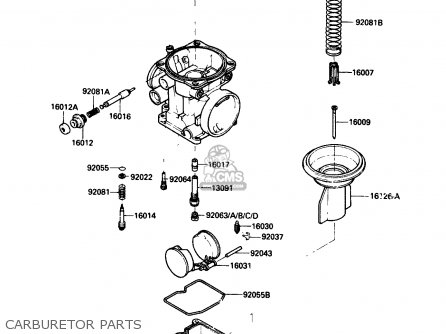 CARBURETOR PARTS - ZX750G3 1986 EUROPE UK GR SD ST WG