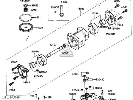 OIL PUMP - ZX750G3 1986 EUROPE UK GR SD ST WG