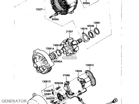 GENERATOR - ZX750G3 1986 EUROPE UK GR SD ST WG