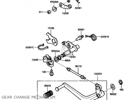 GEAR CHANGE MECHANISM - ZX750G3 1986 EUROPE UK GR SD ST WG
