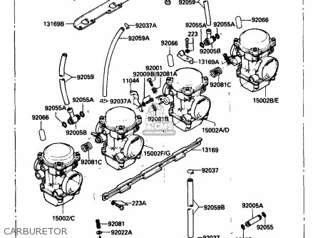 CARBURETOR - ZX750G3 1986 EUROPE UK GR SD ST WG