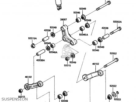 SUSPENSION - ZX750G3 1986 EUROPE UK GR SD ST WG
