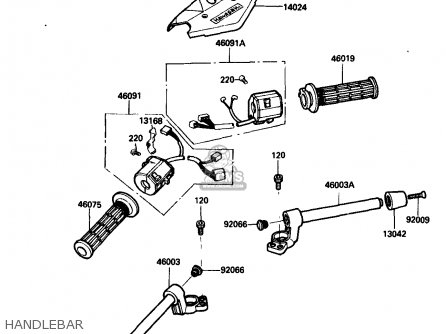 HANDLEBAR - ZX750G3 1986 EUROPE UK GR SD ST WG