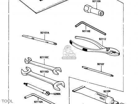 TOOL - ZX750G3 1986 EUROPE UK GR SD ST WG