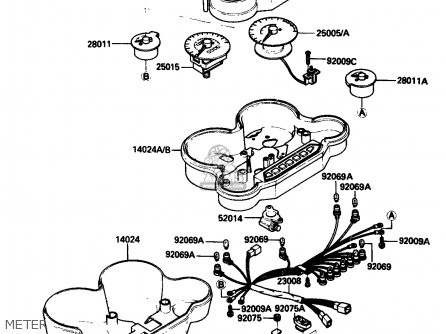 METER - ZX750G3 1986 EUROPE UK GR SD ST WG