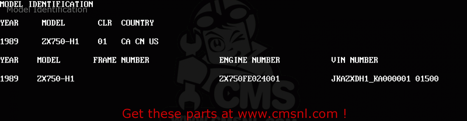 Model Identification ZX750H1 NINJA ZX7 1989 USA CALIFORNIA CANADA