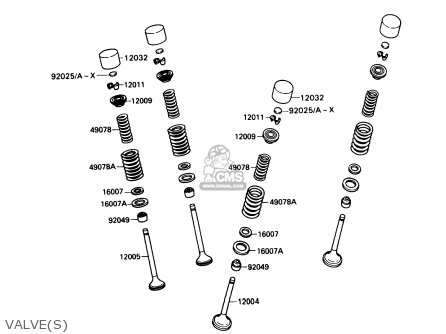 VALVE(S) - ZX750H1 NINJA ZX7 1989 USA CALIFORNIA CANADA