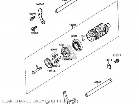 GEAR CHANGE DRUM/SHIFT FORK(S) - ZX750H1 NINJA ZX7 1989 USA CALIFORNIA CANADA