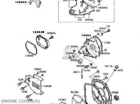 ENGINE COVER(S) - ZX750H1 NINJA ZX7 1989 USA CALIFORNIA CANADA
