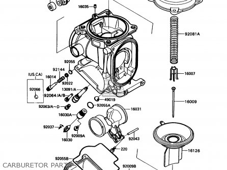 CARBURETOR PARTS - ZX750H1 NINJA ZX7 1989 USA CALIFORNIA CANADA