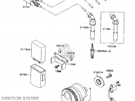 IGNITION SYSTEM - ZX750H1 NINJA ZX7 1989 USA CALIFORNIA CANADA