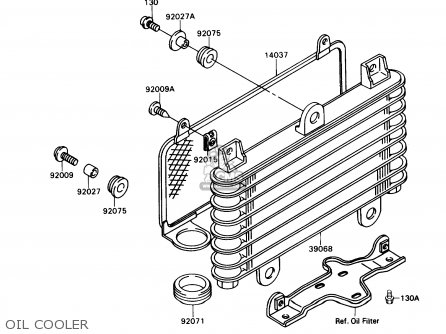 OIL COOLER - ZX750H1 NINJA ZX7 1989 USA CALIFORNIA CANADA