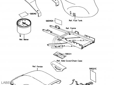 LABELS - ZX750H1 NINJA ZX7 1989 USA CALIFORNIA CANADA