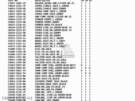 1989 ZX750-H1     01 - ZX750H1 NINJA ZX7 1989 USA CALIFORNIA CANADA