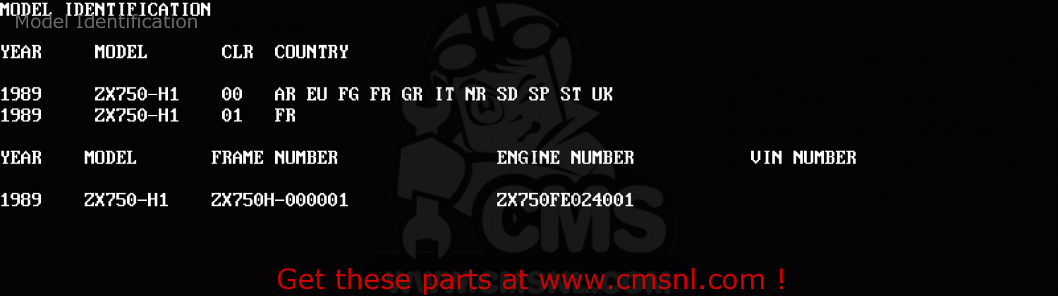 Model Identification ZX750H1 ZXR750 1989 EUROPE UK FR AR FG GR IT NR SD SP ST