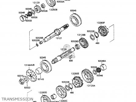 TRANSMISSION - ZX750H1 ZXR750 1989 EUROPE UK FR AR FG GR IT NR SD SP ST