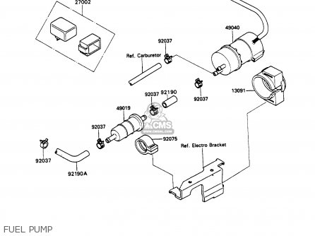 FUEL PUMP - ZX750H1 ZXR750 1989 EUROPE UK FR AR FG GR IT NR SD SP ST