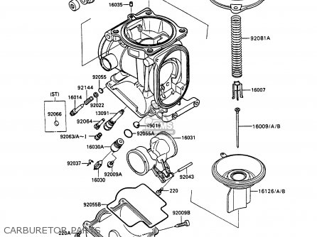 CARBURETOR PARTS - ZX750H1 ZXR750 1989 EUROPE UK FR AR FG GR IT NR SD SP ST