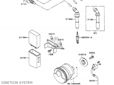 IGNITION SYSTEM - ZX750H1 ZXR750 1989 EUROPE UK FR AR FG GR IT NR SD SP ST