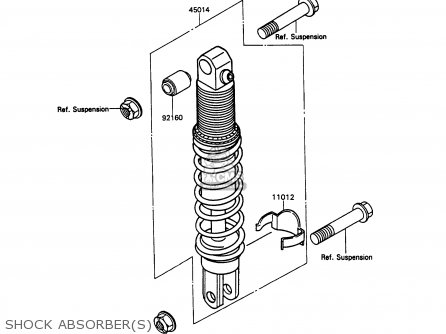 SHOCK ABSORBER(S) - ZX750H1 ZXR750 1989 EUROPE UK FR AR FG GR IT NR SD SP ST