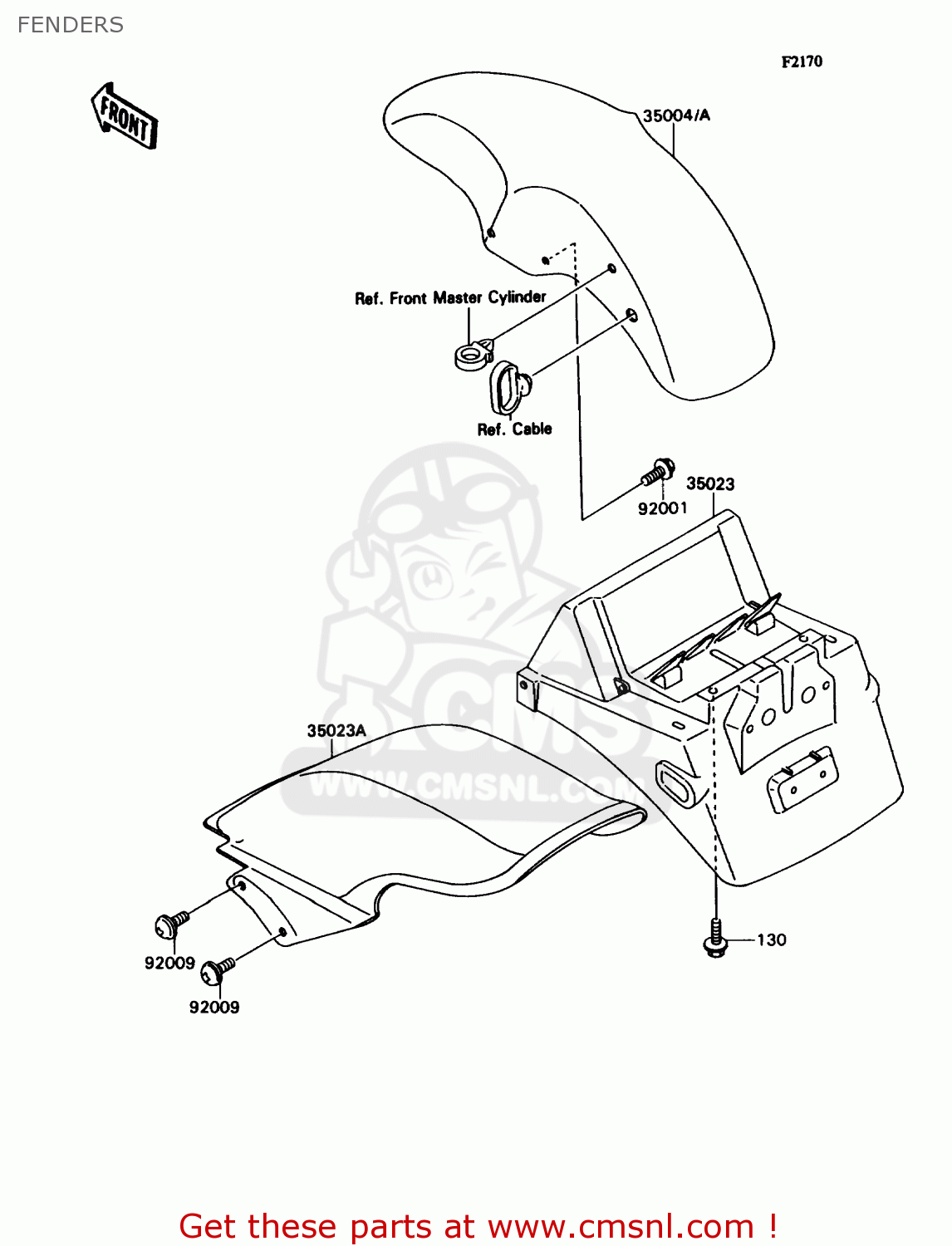 FENDERS ZX750H2 NINJA ZX7 1990 USA CALIFORNIA CANADA
