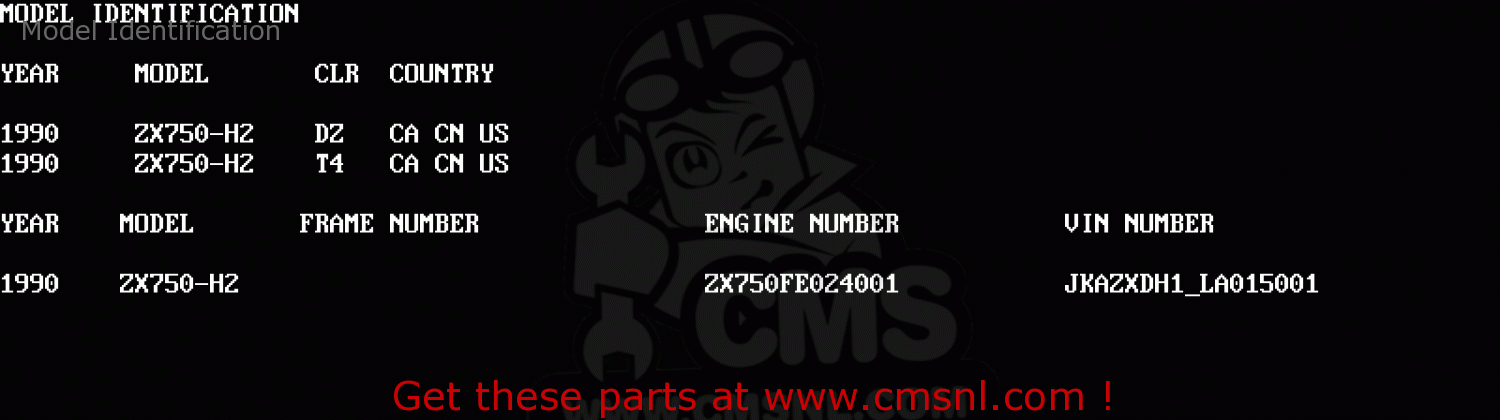 Model Identification ZX750H2 NINJA ZX7 1990 USA CALIFORNIA CANADA