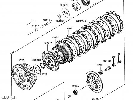 CLUTCH - ZX750H2 NINJA ZX7 1990 USA CALIFORNIA CANADA