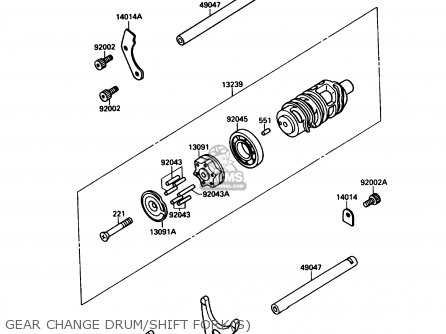 GEAR CHANGE DRUM/SHIFT FORK(S) - ZX750H2 NINJA ZX7 1990 USA CALIFORNIA CANADA