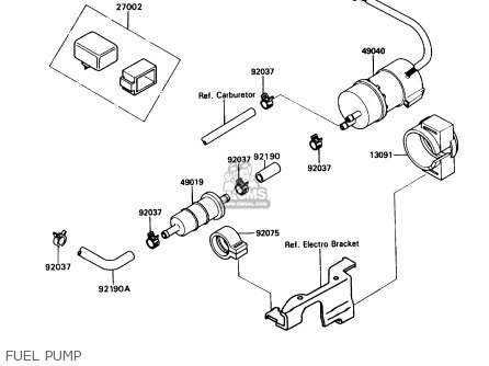 FUEL PUMP - ZX750H2 NINJA ZX7 1990 USA CALIFORNIA CANADA