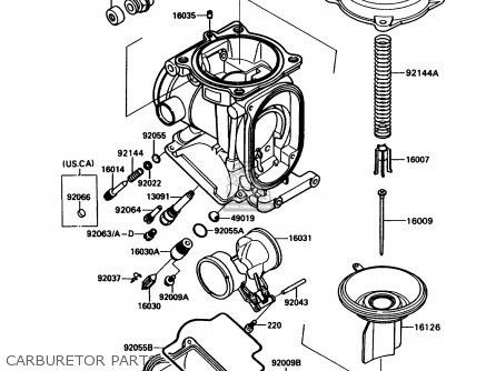 CARBURETOR PARTS - ZX750H2 NINJA ZX7 1990 USA CALIFORNIA CANADA