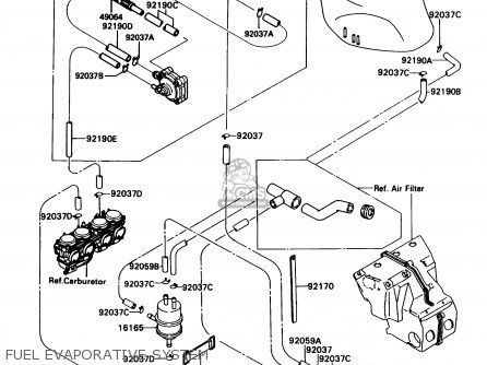 FUEL EVAPORATIVE SYSTEM - ZX750H2 NINJA ZX7 1990 USA CALIFORNIA CANADA